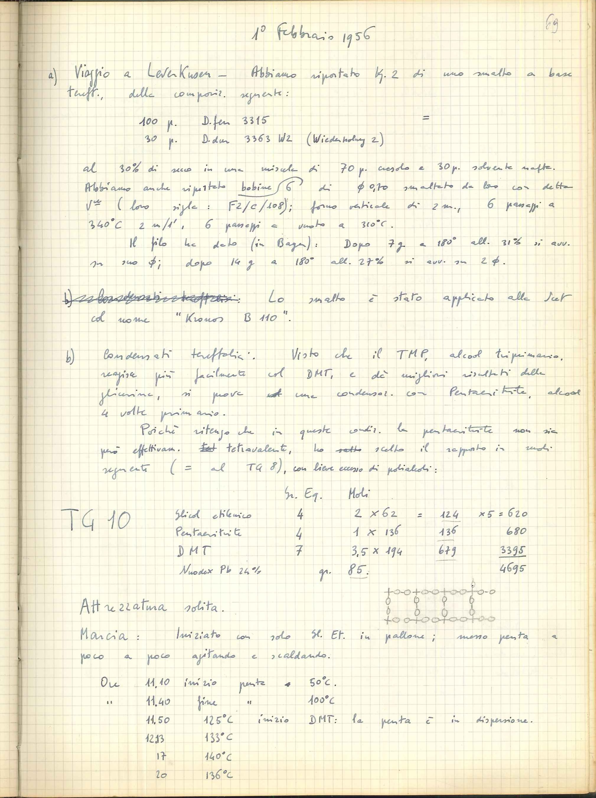 Immagine libro Siva